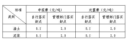 上海市建筑垃圾、渣土及泥漿申報(bào)費(fèi)、處置費(fèi)、運(yùn)輸費(fèi)價(jià)格信息