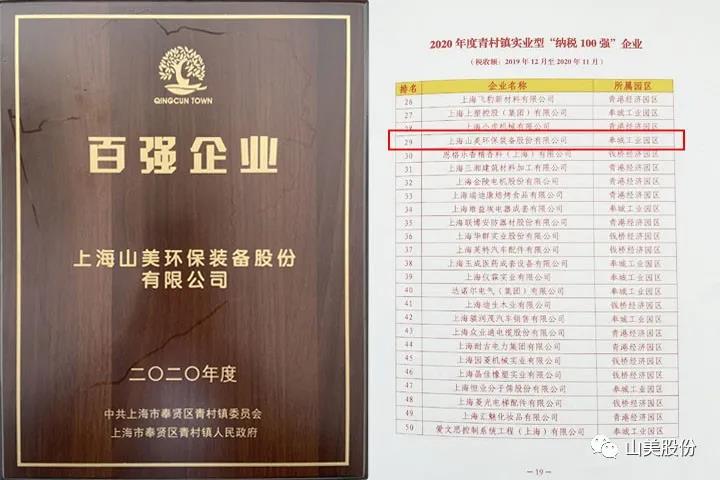蓄勢待發(fā)｜上海山美股份邀您攜手同行，共贏2022!