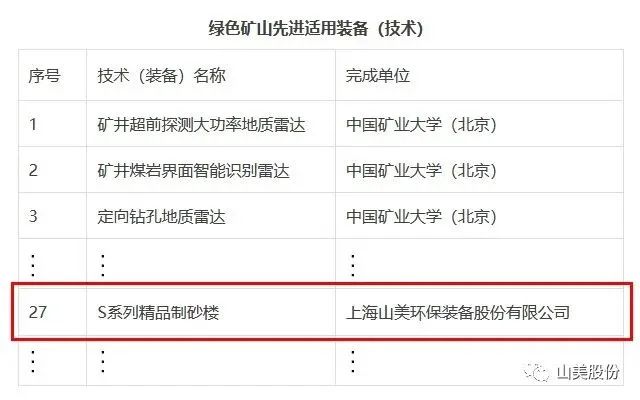新年快樂 | 回首2022，闊步2023