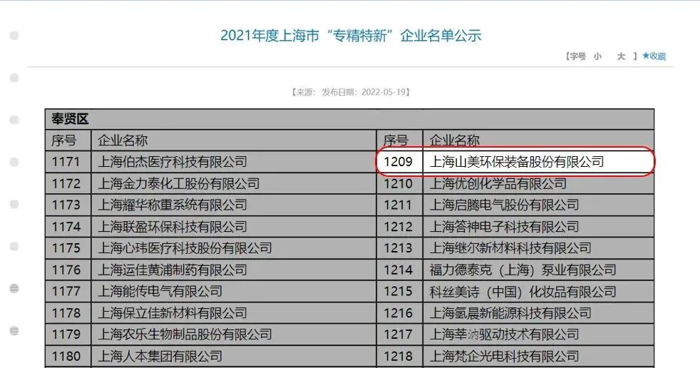 新年快樂 | 回首2022，闊步2023